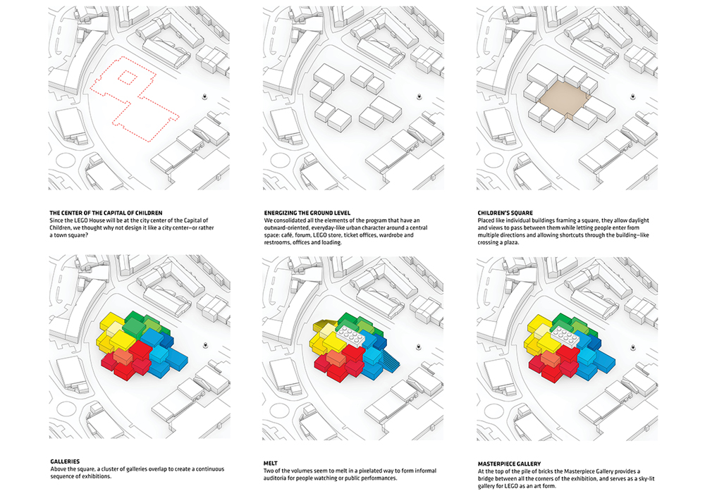 The Lego House By Bjarke Ingels Experience Hub For LEGO Fans RTF Rethinking The Future